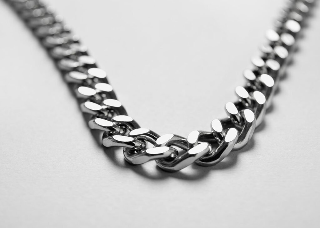 How to Choose a Cuban Link Chain