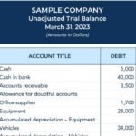 trial balance
